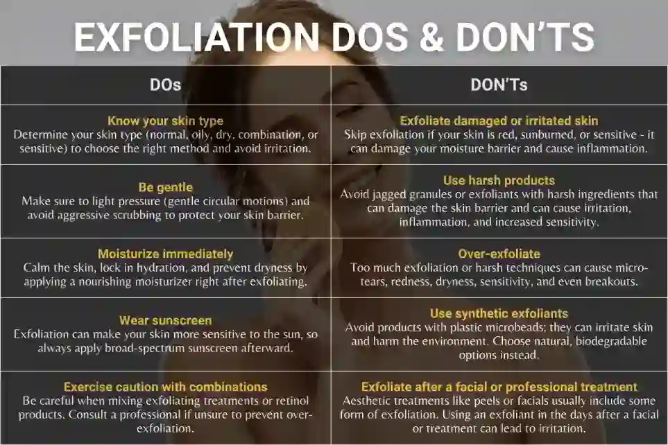 dos and donts of exfoliation